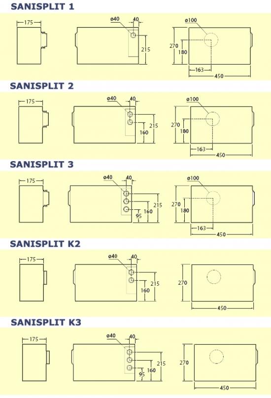 CASSETTA TRITURATRICE BAGNO COMPLETO CON WC+CUCINA SANISPLIT 3