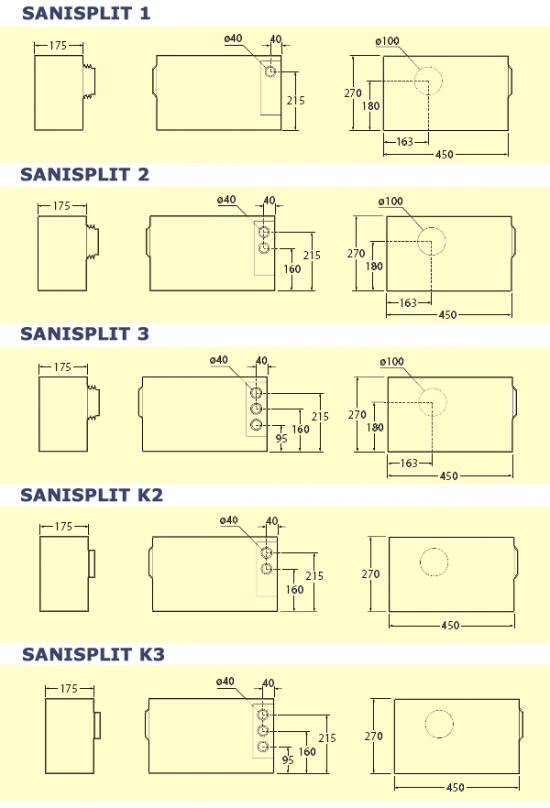 CASSETTA TRITURATRICE BAGNO COMPLETO SENZA WC+LAVATRICE +CUCINA SANISPLIT K3